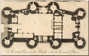Plan de la forteresse